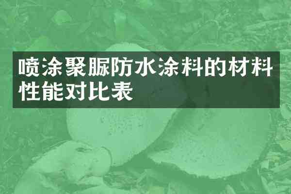 喷涂聚脲防水涂料的材料性能对比表