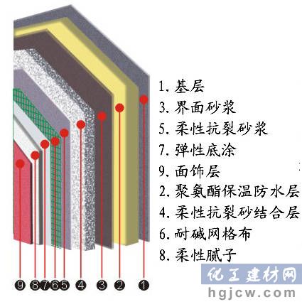qiangtibaowen qiangtibaowen