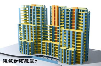 如何降低地震损失 建材业能帮上忙吗？