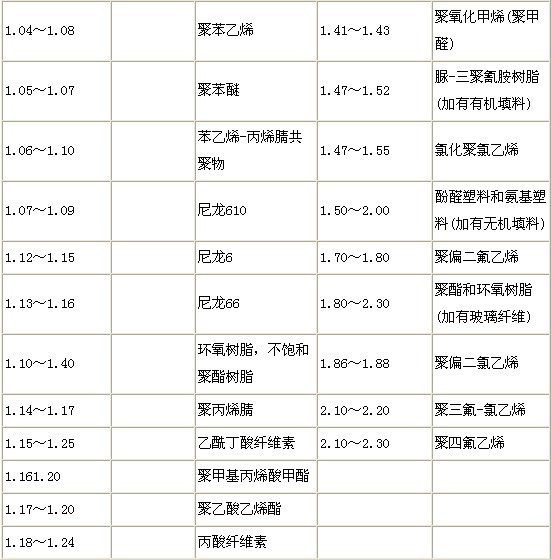 中国建材网