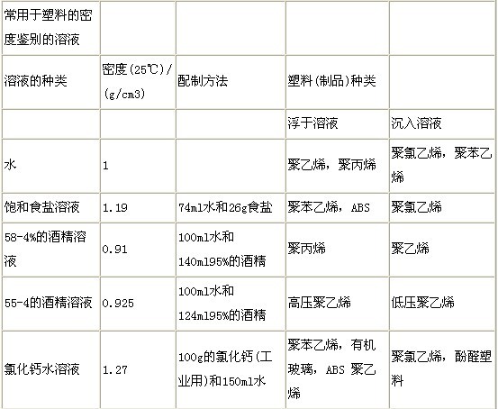 中国建材网