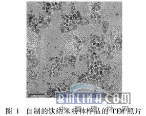 关于钛纳米改性聚合物防腐涂料的研究
