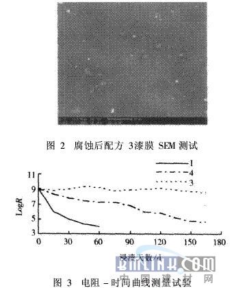 中国建材网新闻图片