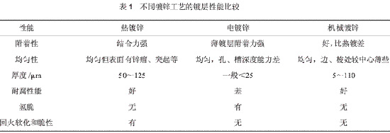 标准与定制木门或将会打破三七格局定式