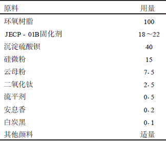 表1粉末涂料