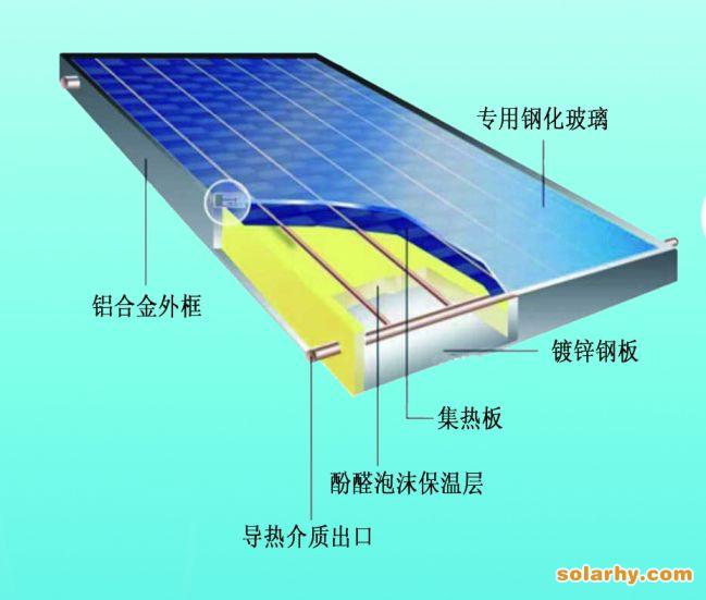 地板新品上市 企业对品牌包装推广技巧