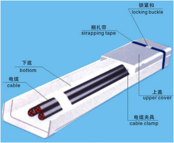 阻燃玻璃钢槽盒